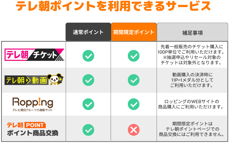 利用できるサービスv2 (1).png